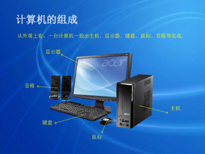 認(rèn)識計算機(jī)——信息技術(shù)基礎(chǔ)入門